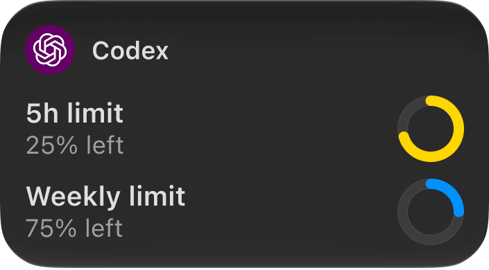 Codex 5-hour and weekly usage limits in Reset Radar